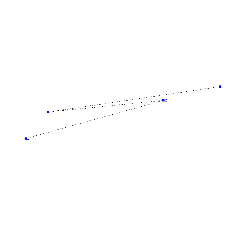 Flugauswertung
