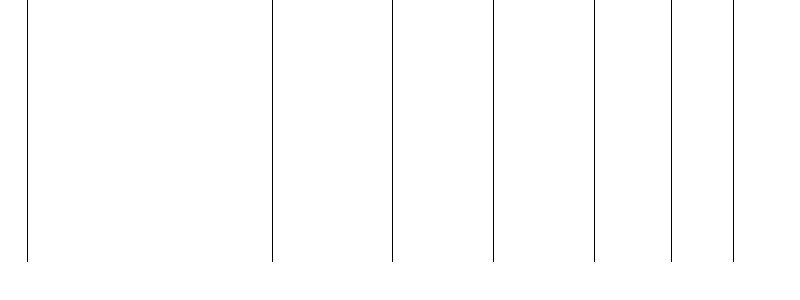 Barogramm
