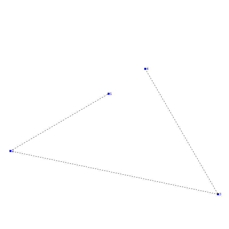 Flugauswertung