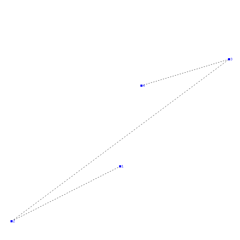 Flugauswertung