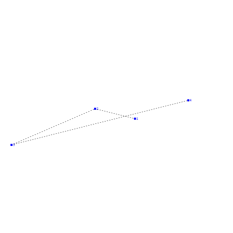 Flugauswertung