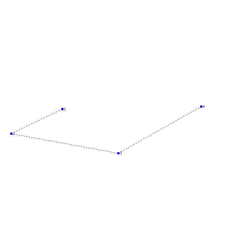 Flugauswertung