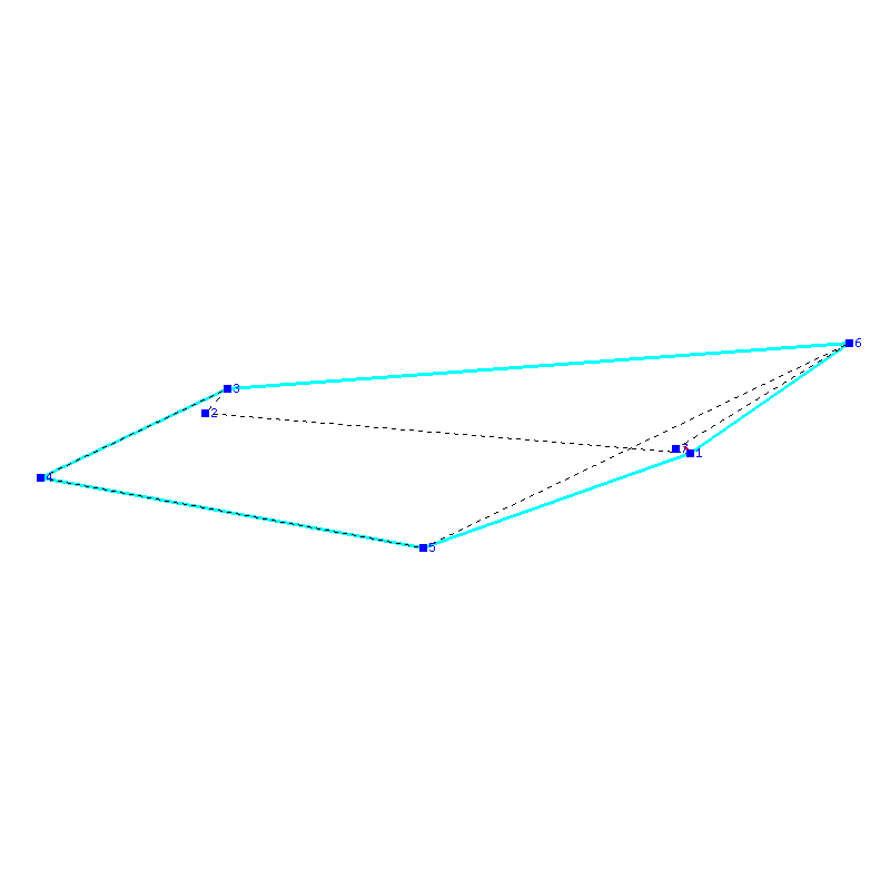 Flugauswertung