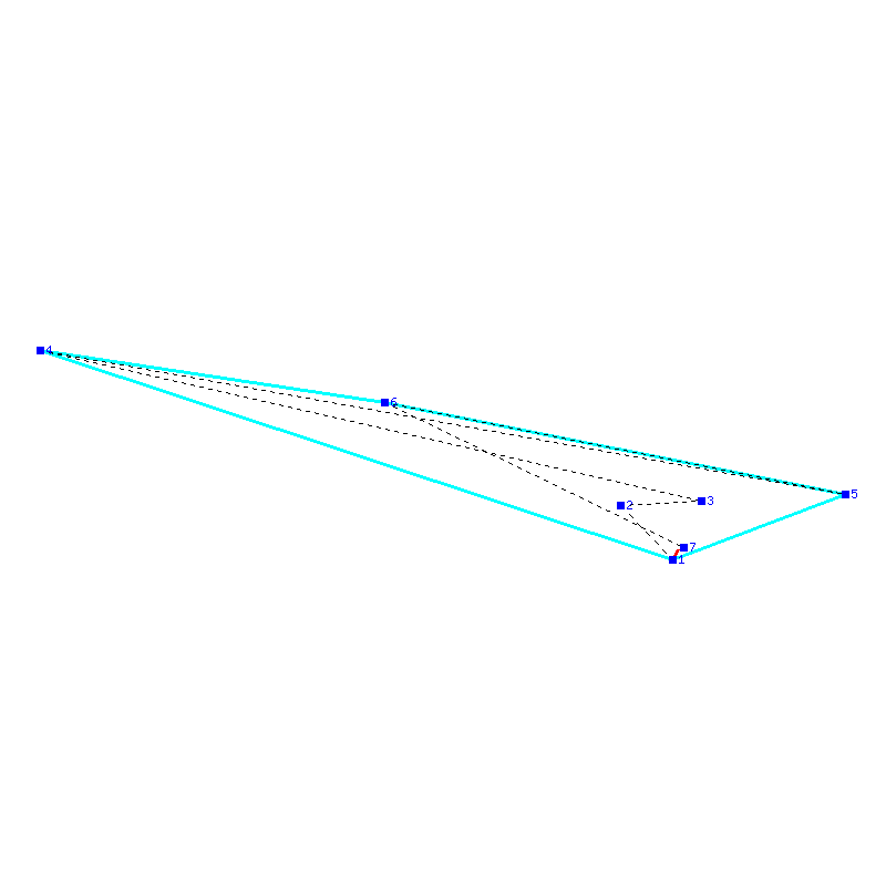 Flugauswertung