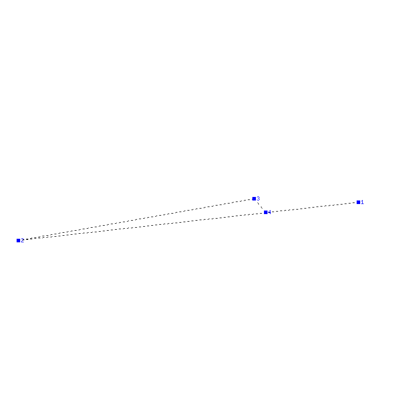 Flugauswertung