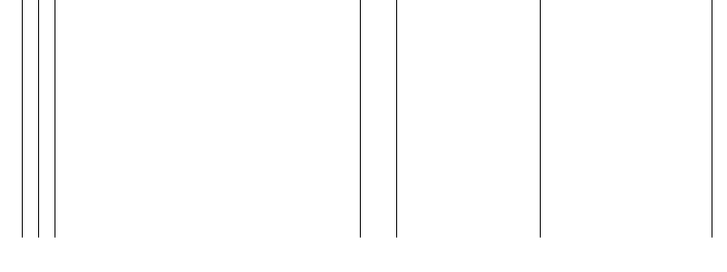 Barogramm