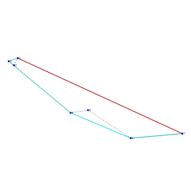 Flugauswertung