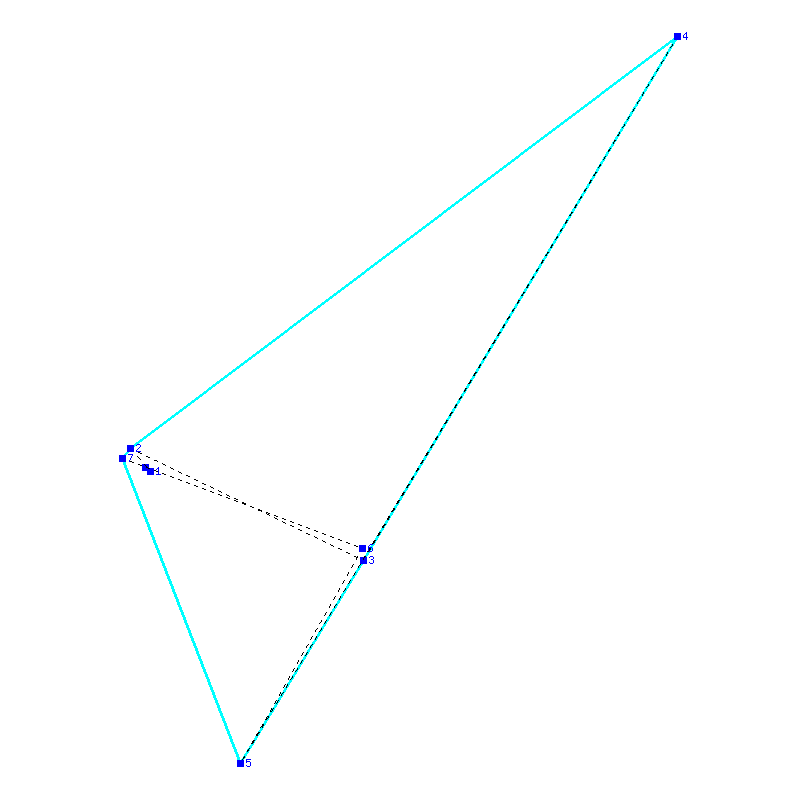 Flugauswertung