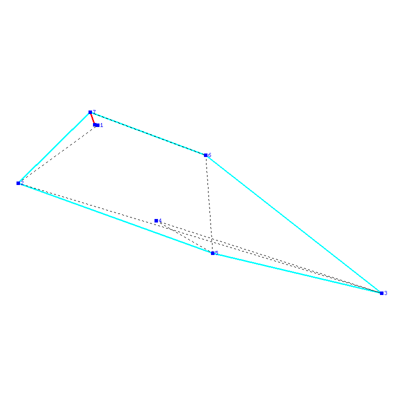 Flugauswertung