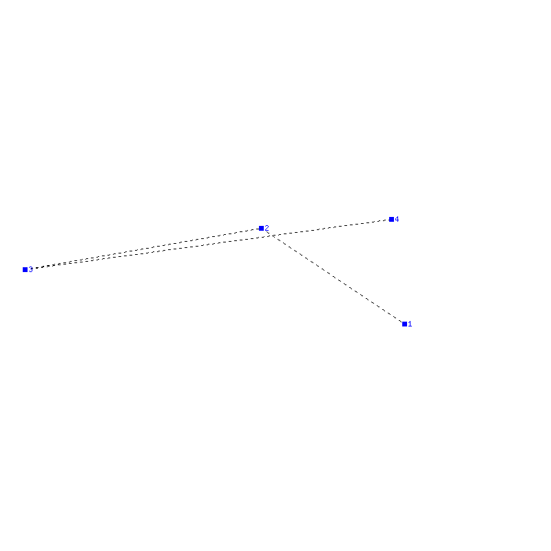 Flugauswertung