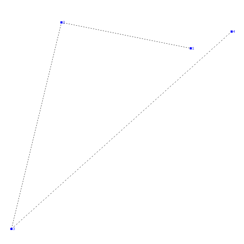 Flugauswertung