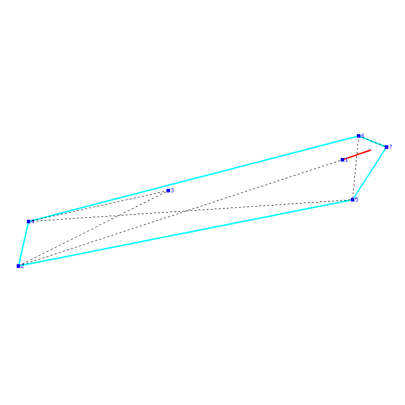 Flugauswertung