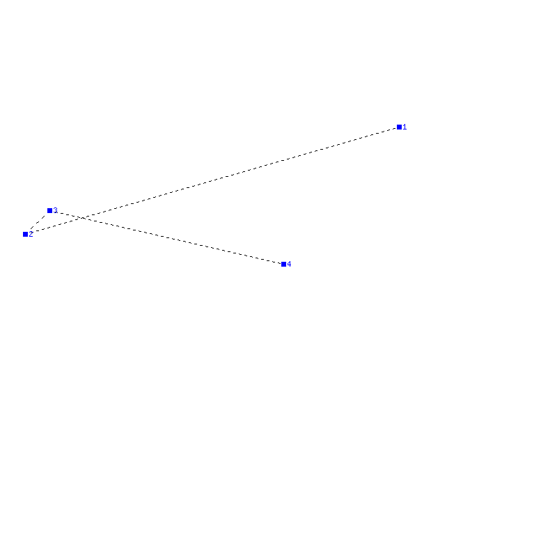 Flugauswertung