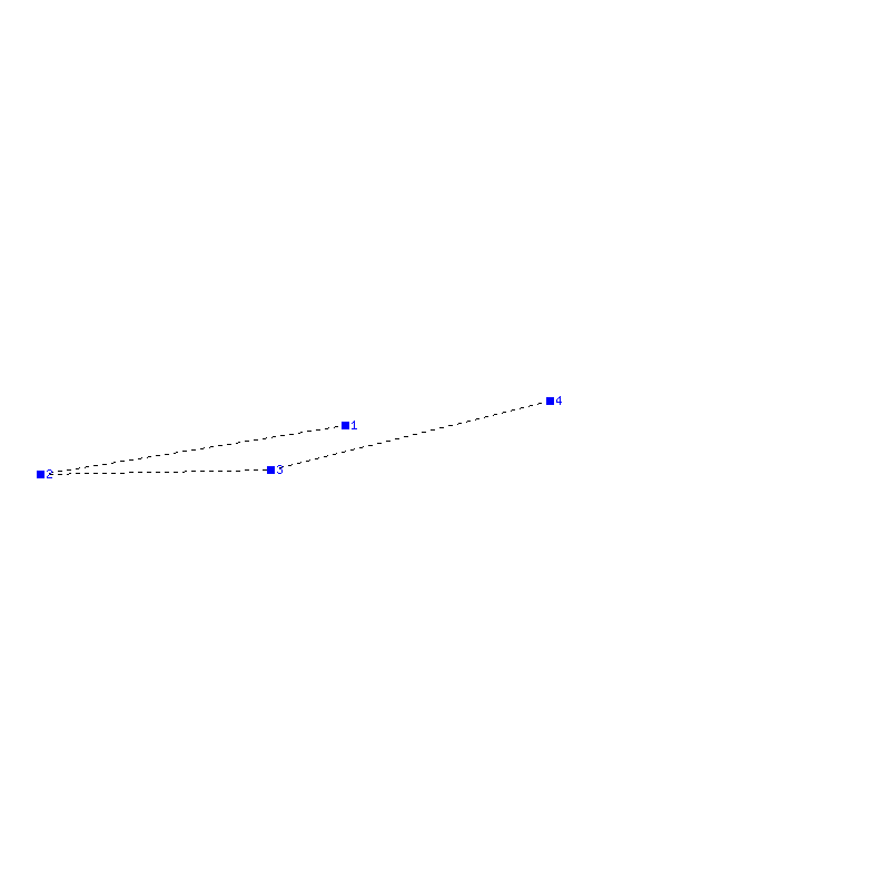 Flugauswertung