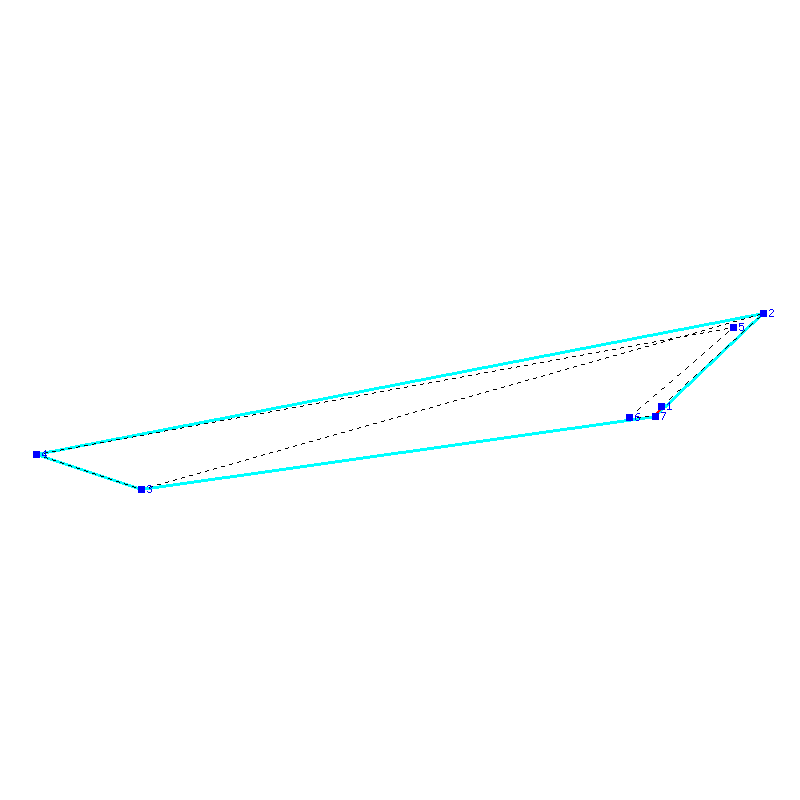 Flugauswertung
