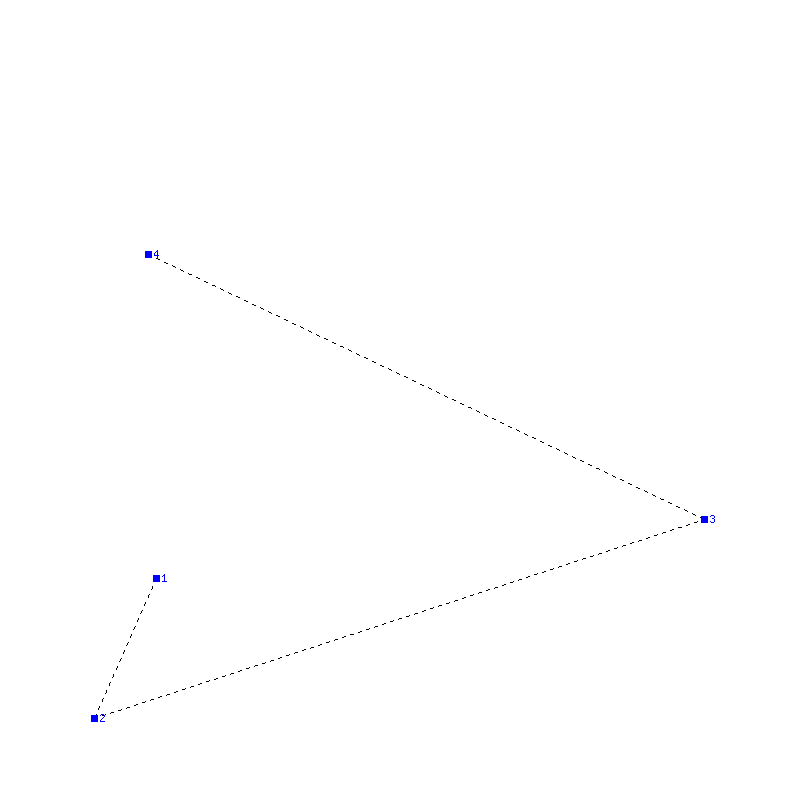 Flugauswertung