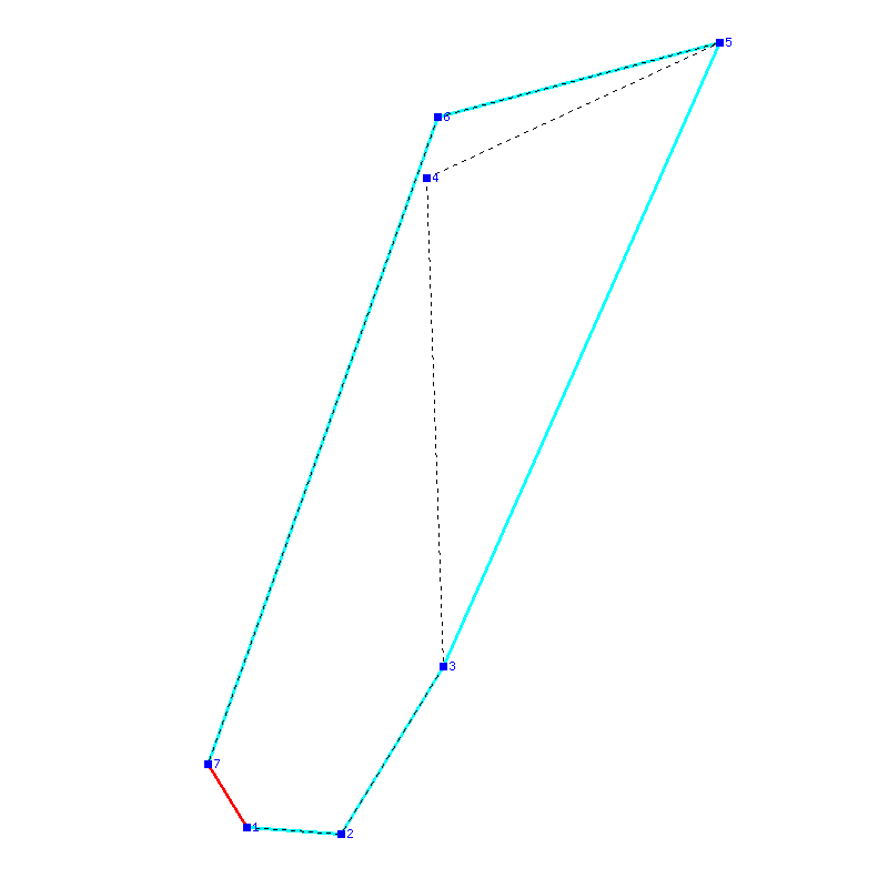 Flugauswertung