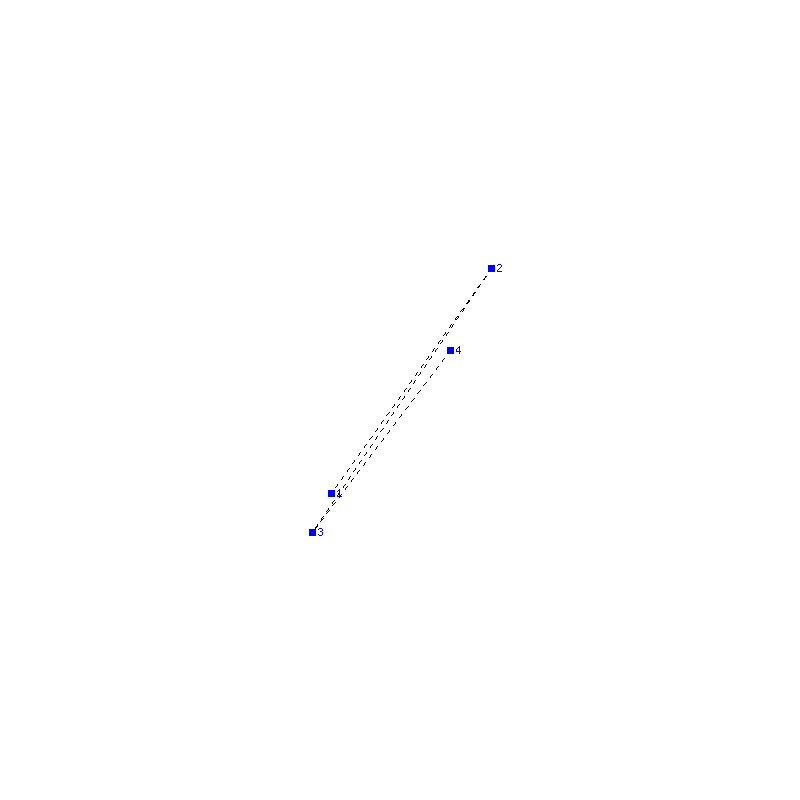 Flugauswertung