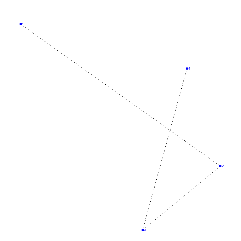 Flugauswertung