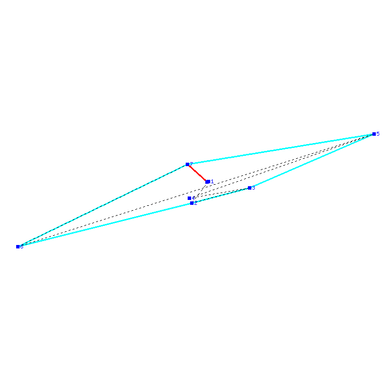 Flugauswertung