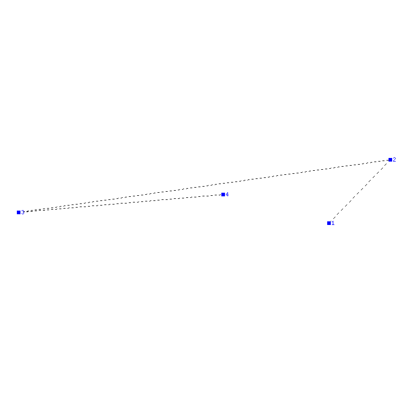 Flugauswertung