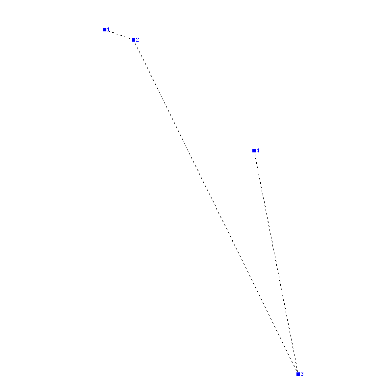 Flugauswertung