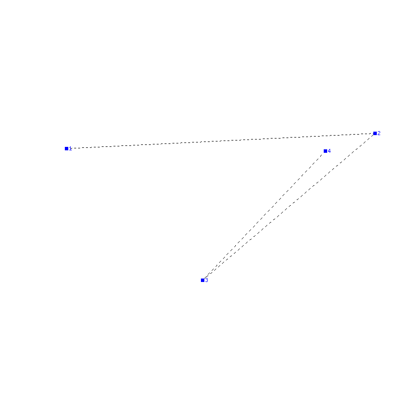 Flugauswertung