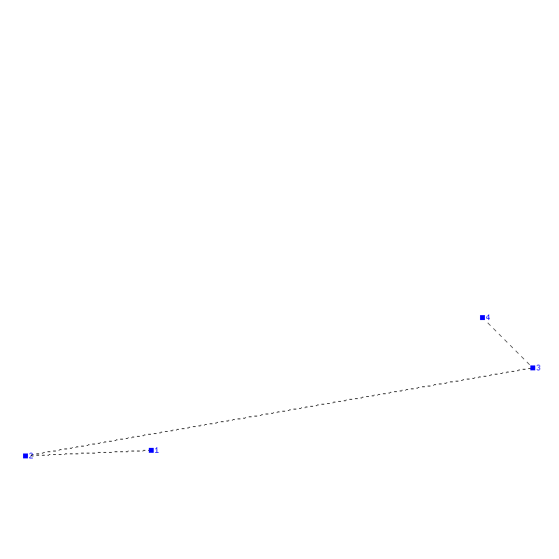 Flugauswertung
