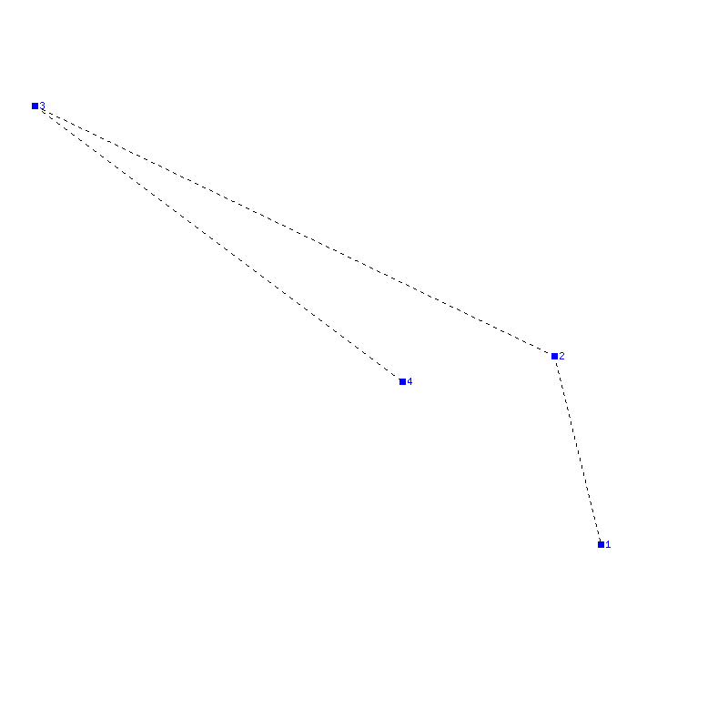 Flugauswertung