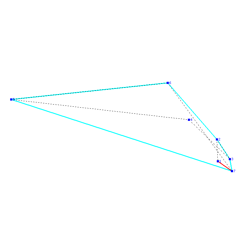 Flugauswertung