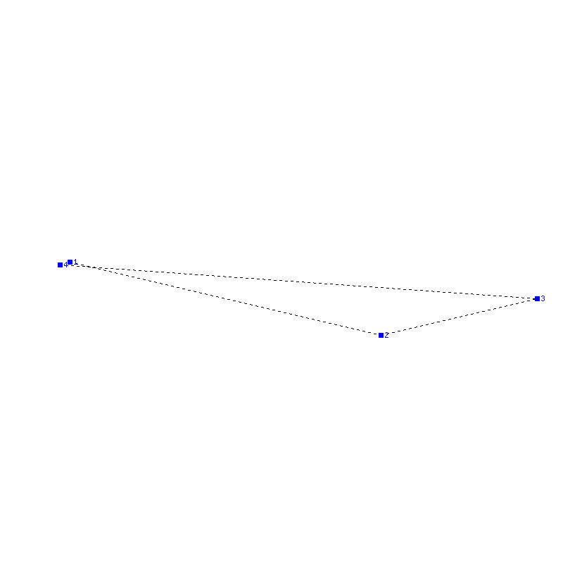 Flugauswertung