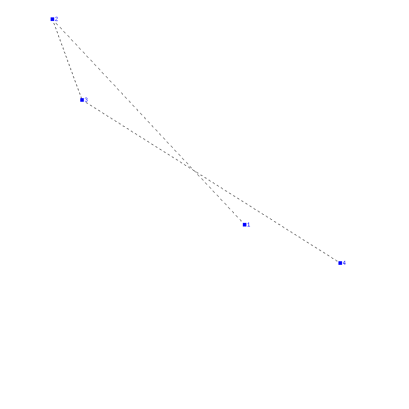 Flugauswertung