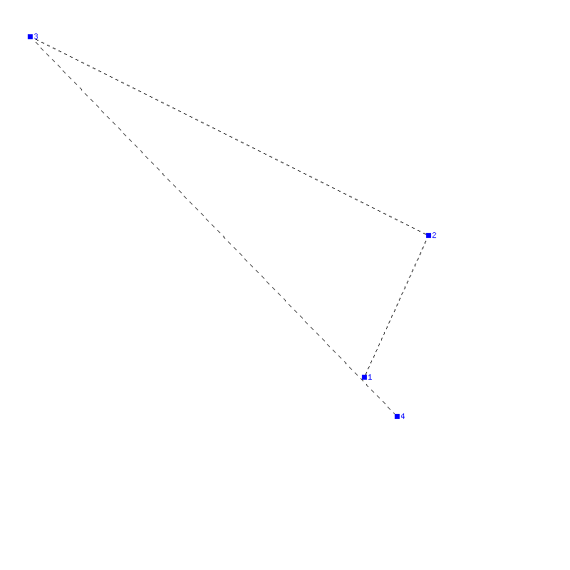 Flugauswertung