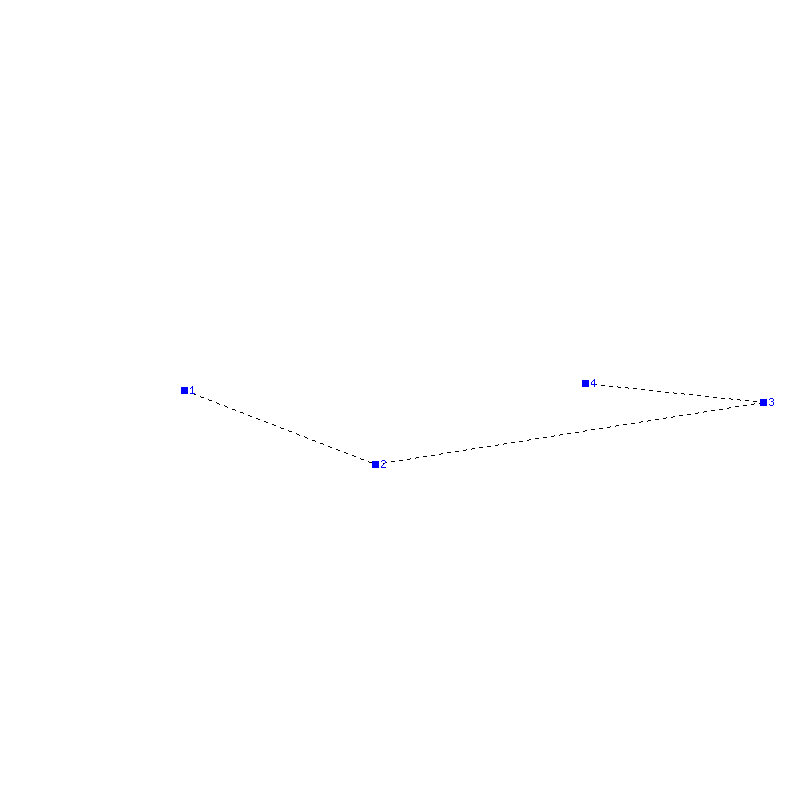 Flugauswertung