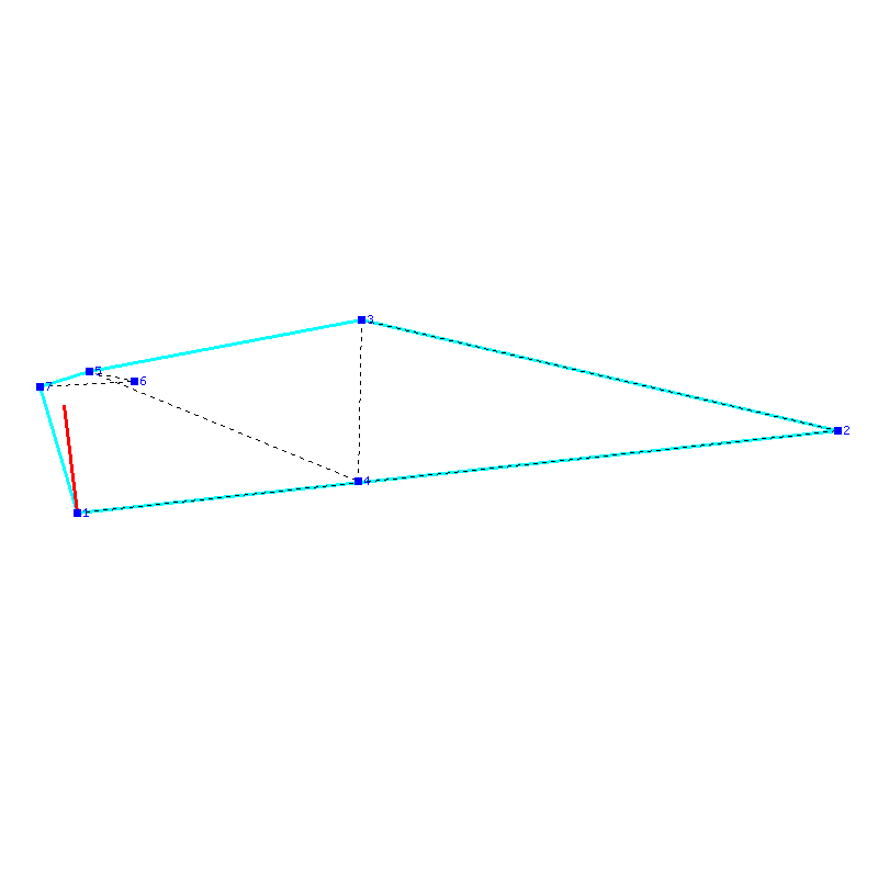 Flugauswertung