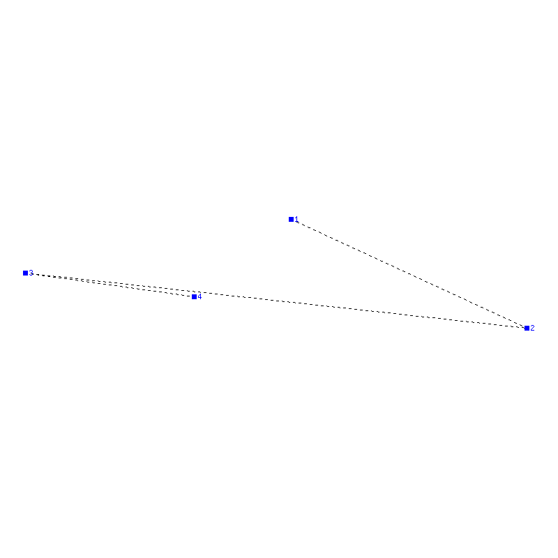 Flugauswertung