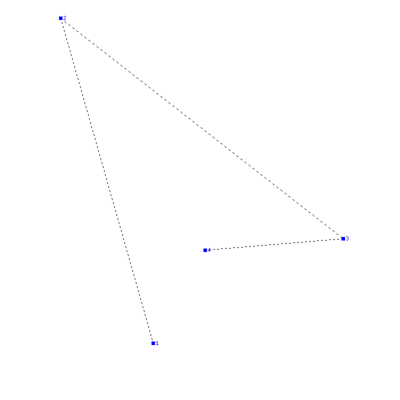 Flugauswertung