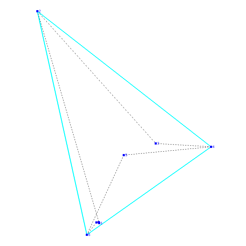Flugauswertung