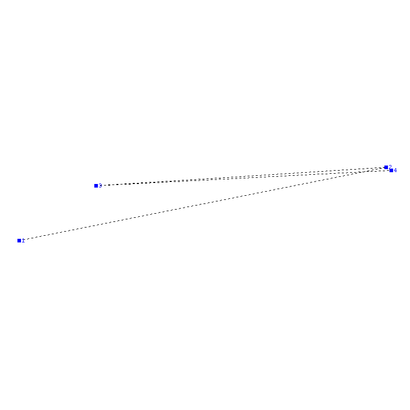 Flugauswertung