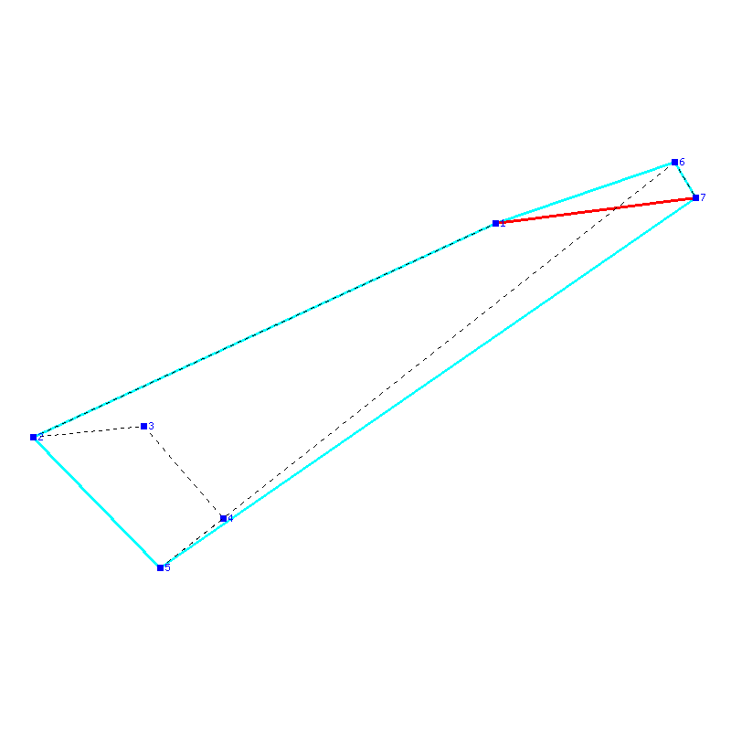 Flugauswertung