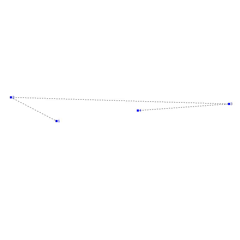 Flugauswertung