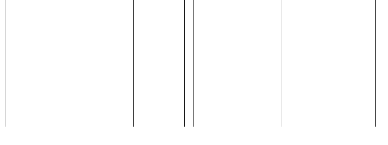 Barogramm