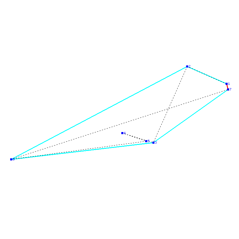 Flugauswertung