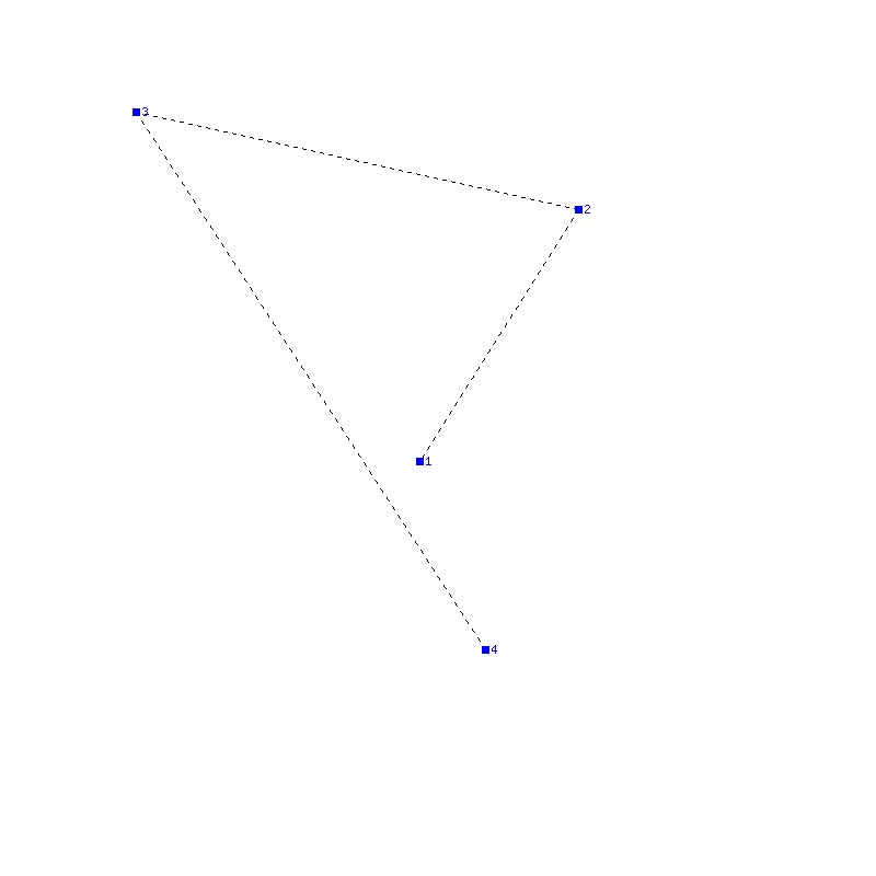 Flugauswertung