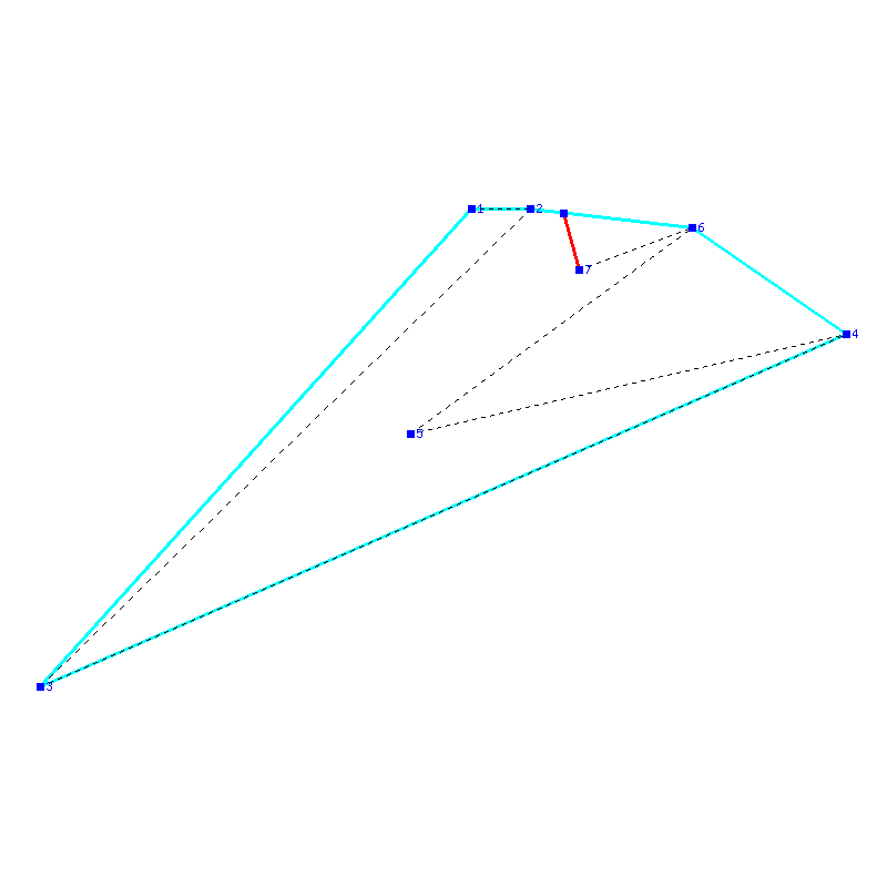 Flugauswertung
