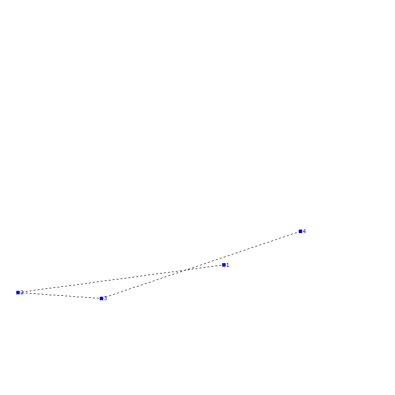Flugauswertung