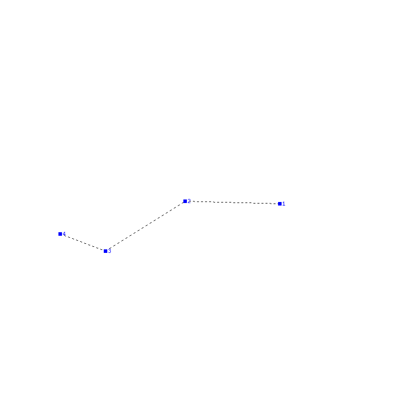 Flugauswertung
