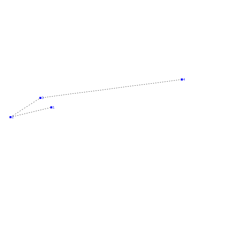 Flugauswertung