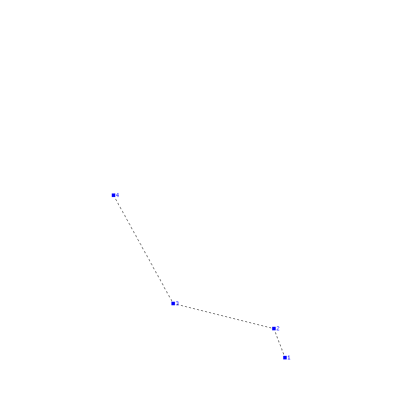 Flugauswertung