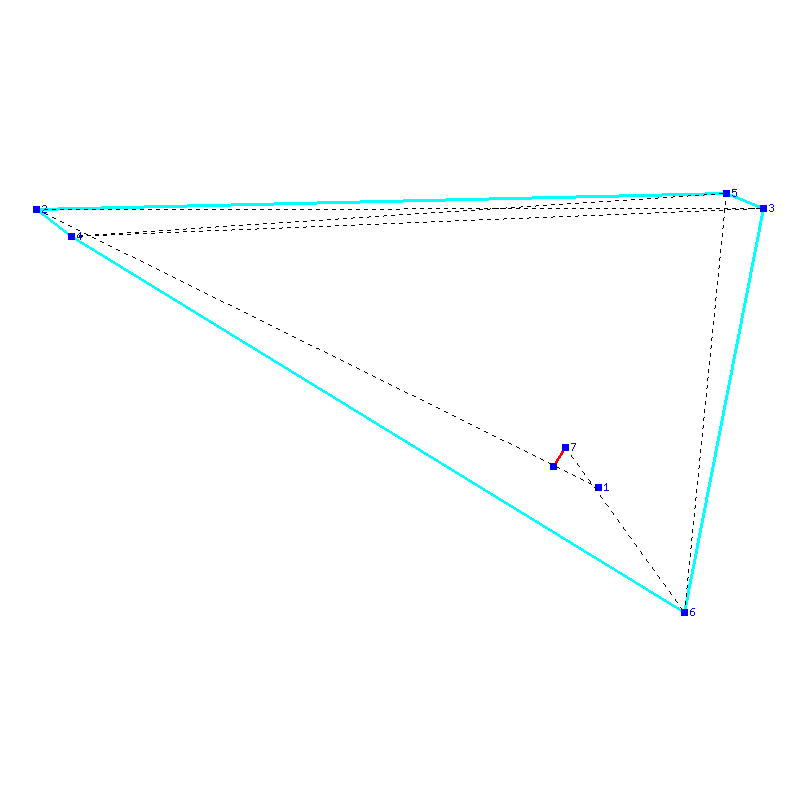 Flugauswertung